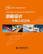 游艇設計——從概念到實物（IYNED游艇及