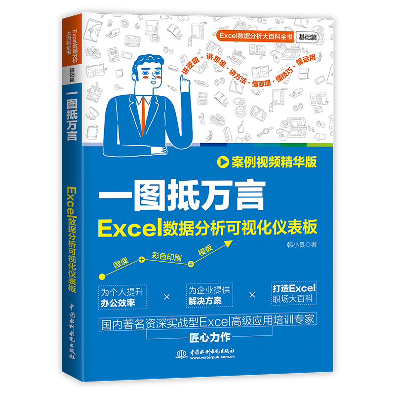 <b>一圖抵萬言:Excel數(shù)據(jù)分析可視化儀表板</b>
